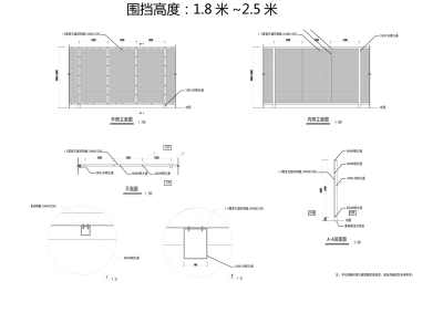 施工安全與環(huán)境防護(hù) 防護(hù)網(wǎng)、防塵網(wǎng)及圍擋網(wǎng)的綜合應(yīng)用