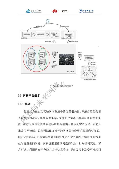 數(shù)據(jù)中心自動駕駛網(wǎng)絡(luò)技術(shù)白皮書 關(guān)鍵網(wǎng)絡(luò)技術(shù)的研究與展望