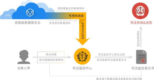 數(shù)秦科技通過賽迪研究院權(quán)威測(cè)評(píng)，領(lǐng)跑許可鏈、聯(lián)盟鏈與私鏈技術(shù)研究