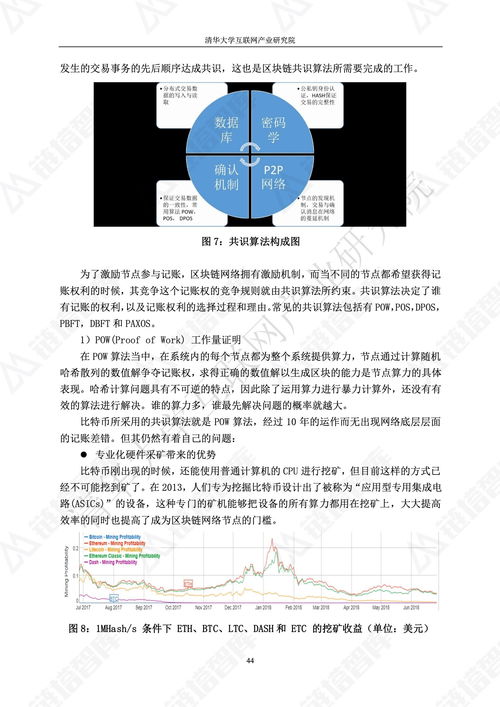 2018年區(qū)塊鏈技術(shù)應(yīng)用白皮書要點(diǎn)解析 鏈塔智庫與清華產(chǎn)業(yè)研究院的前瞻貢獻(xiàn)